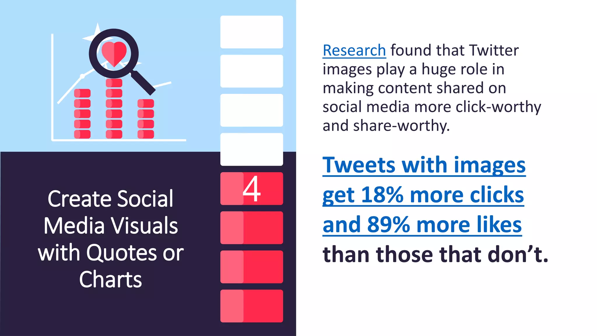 Create Social
Media Visuals
with Quotes or
Charts
Research found that Twitter
images play a huge role in
making content shared on
social media more click-worthy
and share-worthy.
Tweets with images
get 18% more clicks
and 89% more likes
than those that don’t.
 