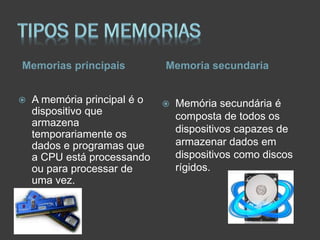 Memorias principais


A memória principal é o
dispositivo que
armazena
temporariamente os
dados e programas que
a CPU está processando
ou para processar de
uma vez.

Memoria secundaria



Memória secundária é
composta de todos os
dispositivos capazes de
armazenar dados em
dispositivos como discos
rígidos.

 