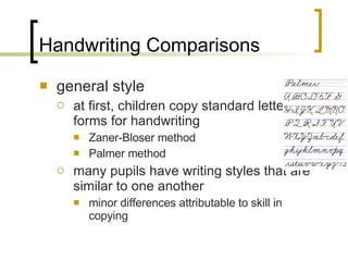 Handwriting Comparisons general style at first, children copy standard letter forms for handwriting Zaner-Bloser method Palmer method many pupils have writing styles that are similar to one another minor differences attributable to skill in copying 
