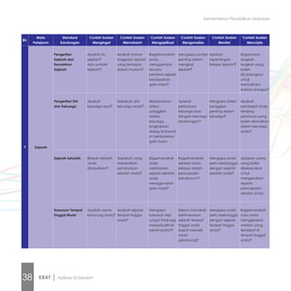 8 Dokumen KBAT