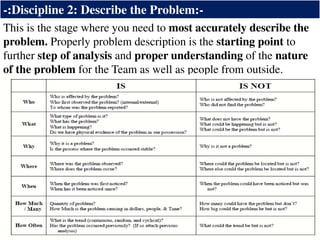 -:Discipline 2: Describe the Problem:-
This is the stage where you need to most accurately describe the
problem. Properly problem description is the starting point to
further step of analysis and proper understanding of the nature
of the problem for the Team as well as people from outside.
 