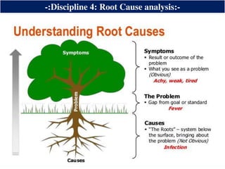 -:Discipline 4: Root Cause analysis:-
 