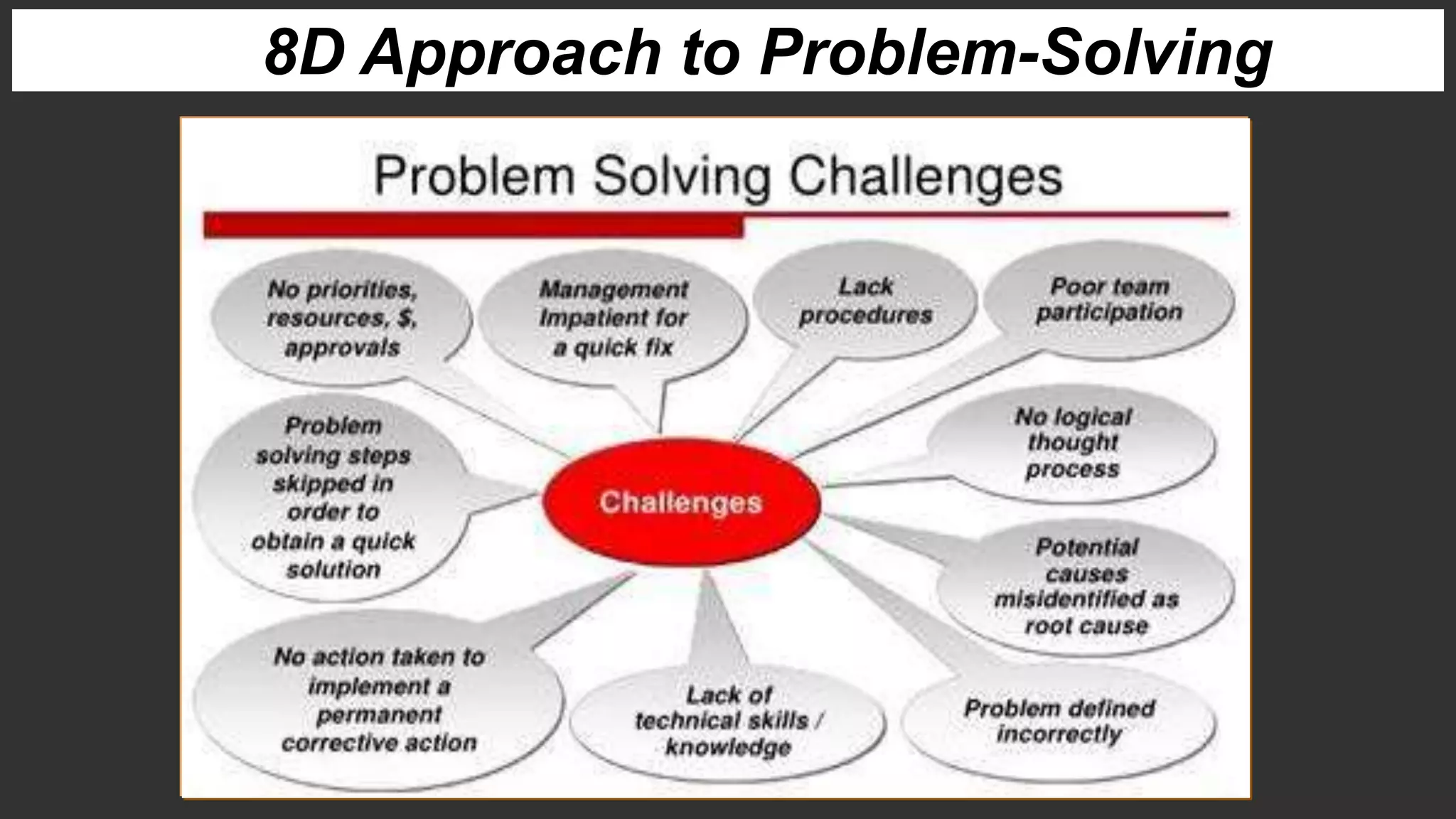 8D Approach to Problem-Solving
 