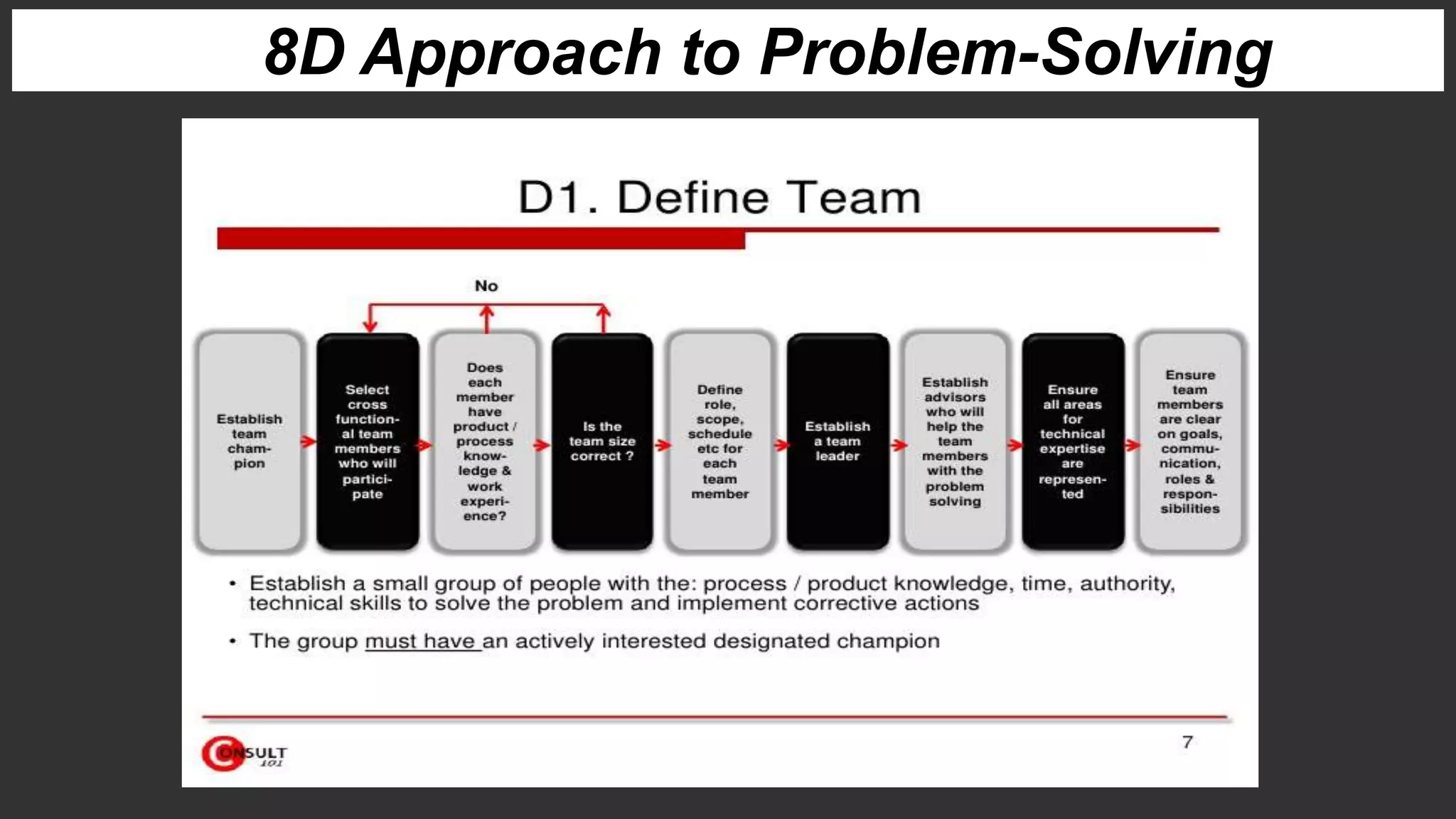 8D Approach to Problem-Solving
 