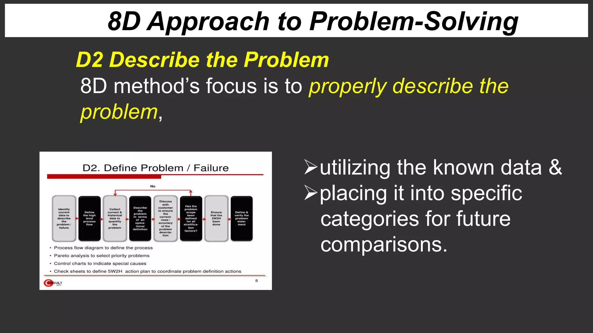 8D Approach to Problem-Solving
D2 Describe the Problem
8D method’s focus is to properly describe the
problem,
utilizing the known data &
placing it into specific
categories for future
comparisons.
 