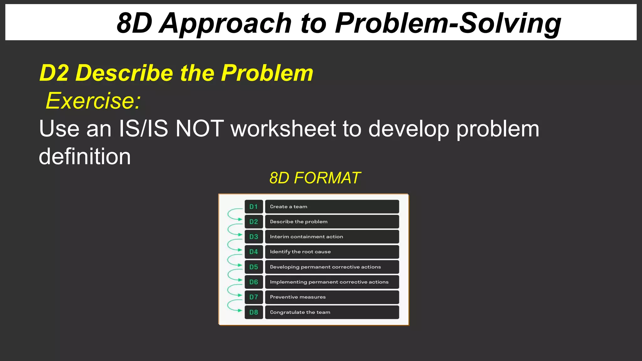 8D Approach to Problem-Solving
D2 Describe the Problem
Exercise:
Use an IS/IS NOT worksheet to develop problem
definition
8D FORMAT
 