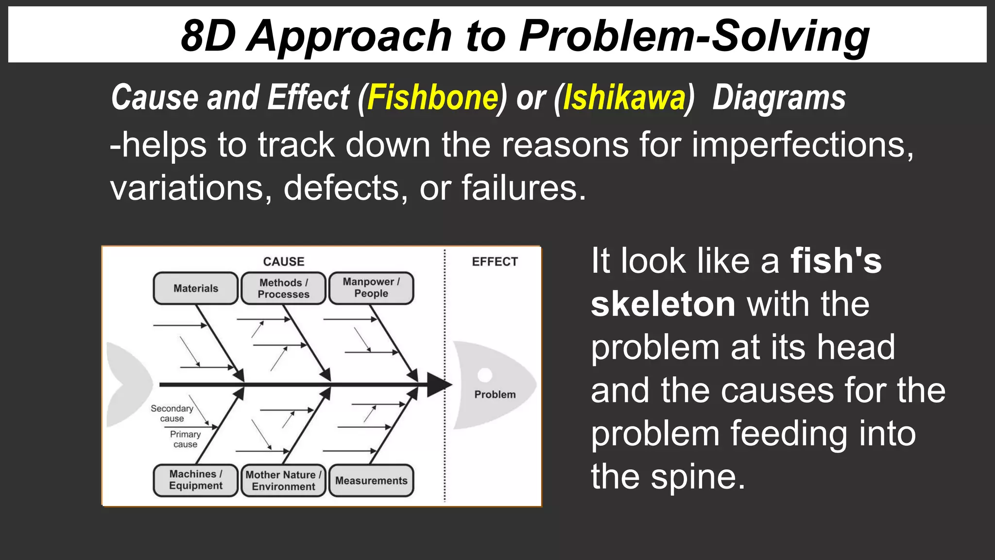 8D Approach to Problem-Solving
Cause and Effect (Fishbone) or (Ishikawa) Diagrams
It look like a fish's
skeleton with the
problem at its head
and the causes for the
problem feeding into
the spine.
-helps to track down the reasons for imperfections,
variations, defects, or failures.
 