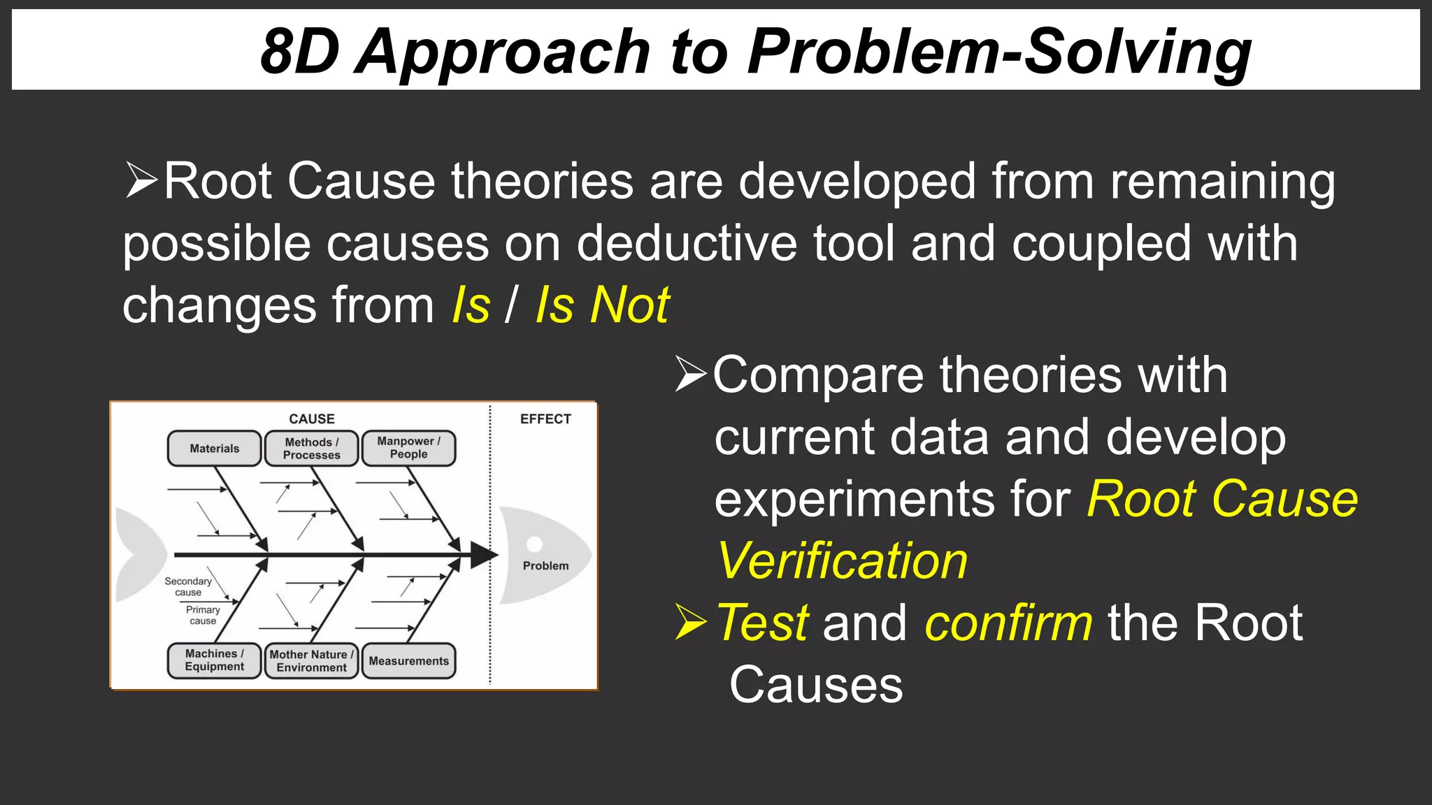 8D Approach to Problem-Solving
Root Cause theories are developed from remaining
possible causes on deductive tool and coupled with
changes from Is / Is Not
Compare theories with
current data and develop
experiments for Root Cause
Verification
Test and confirm the Root
Causes
 