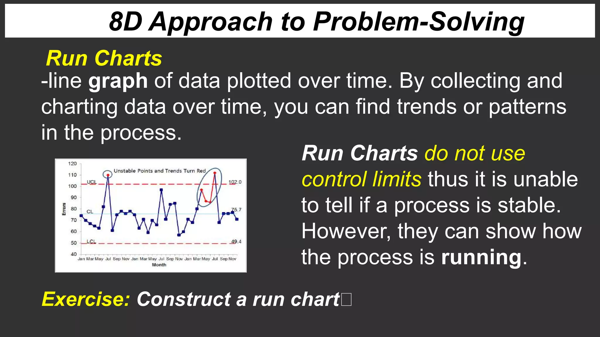 8D Approach to Problem-Solving
Run Charts
-line graph of data plotted over time. By collecting and
charting data over time, you can find trends or patterns
in the process.
Exercise: Construct a run chart
Run Charts do not use
control limits thus it is unable
to tell if a process is stable.
However, they can show how
the process is running.
 