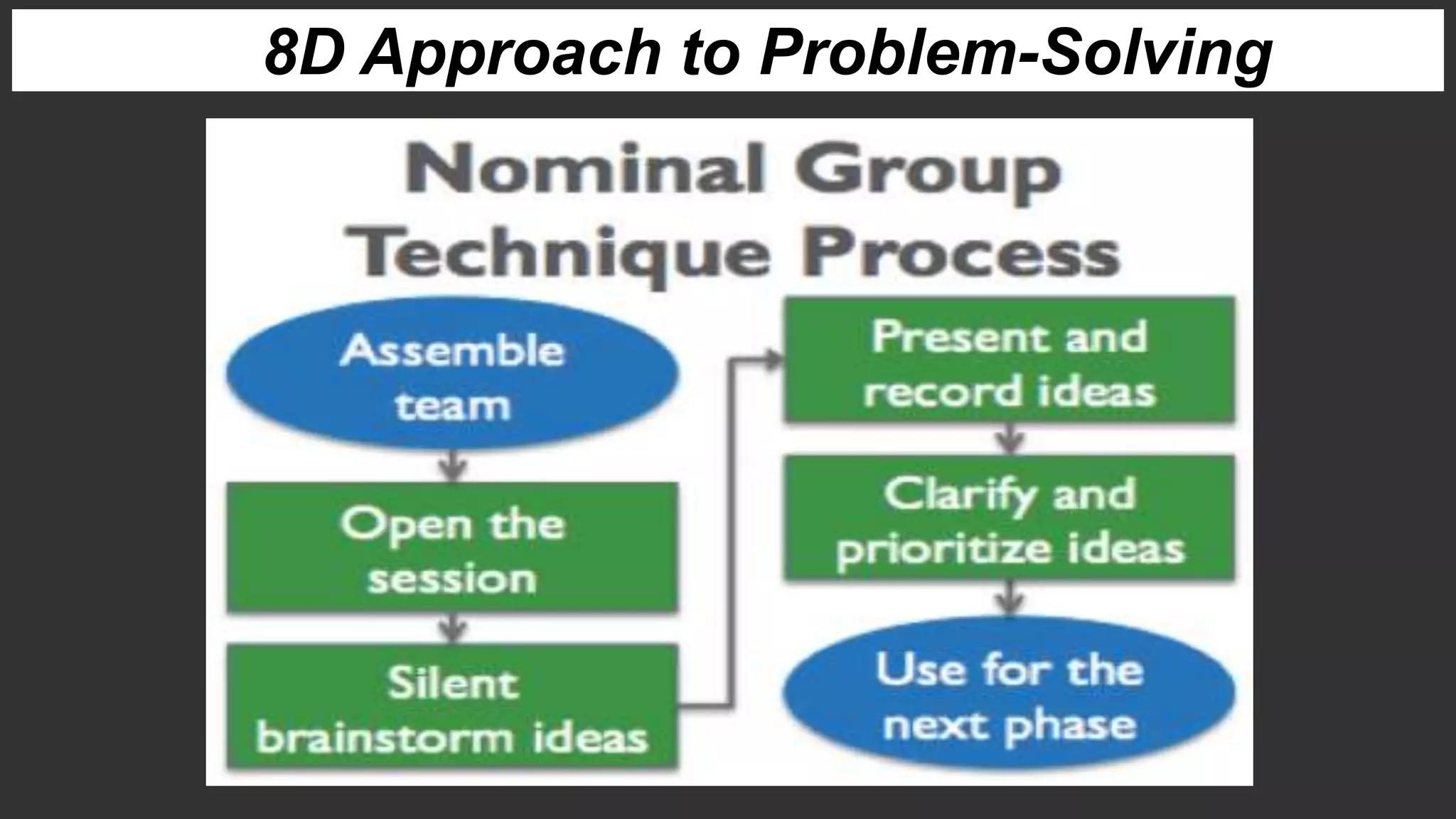 8D Approach to Problem-Solving
 