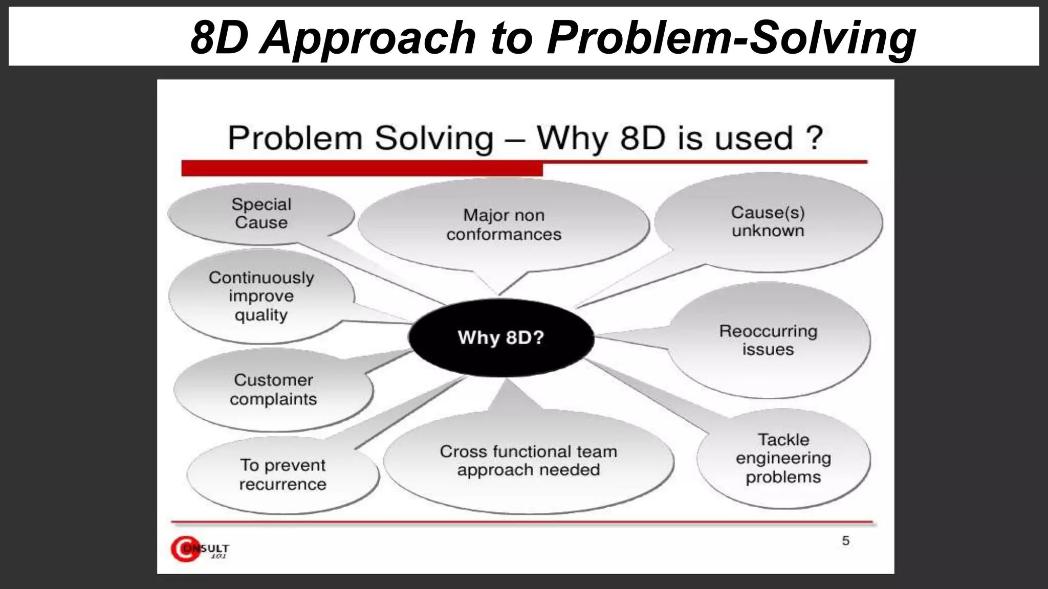8D Approach to Problem-Solving
 