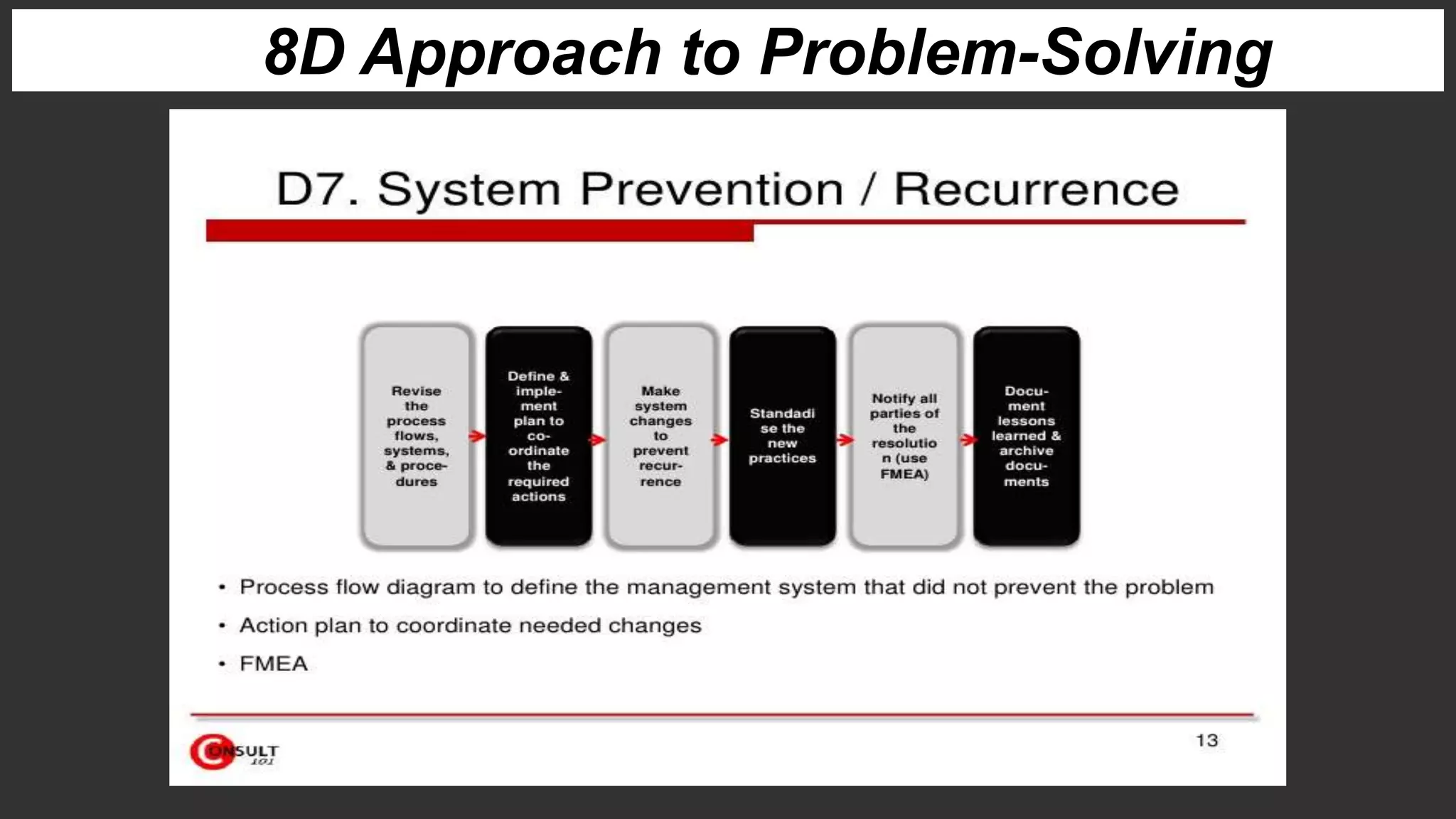 8D Approach to Problem-Solving
 
