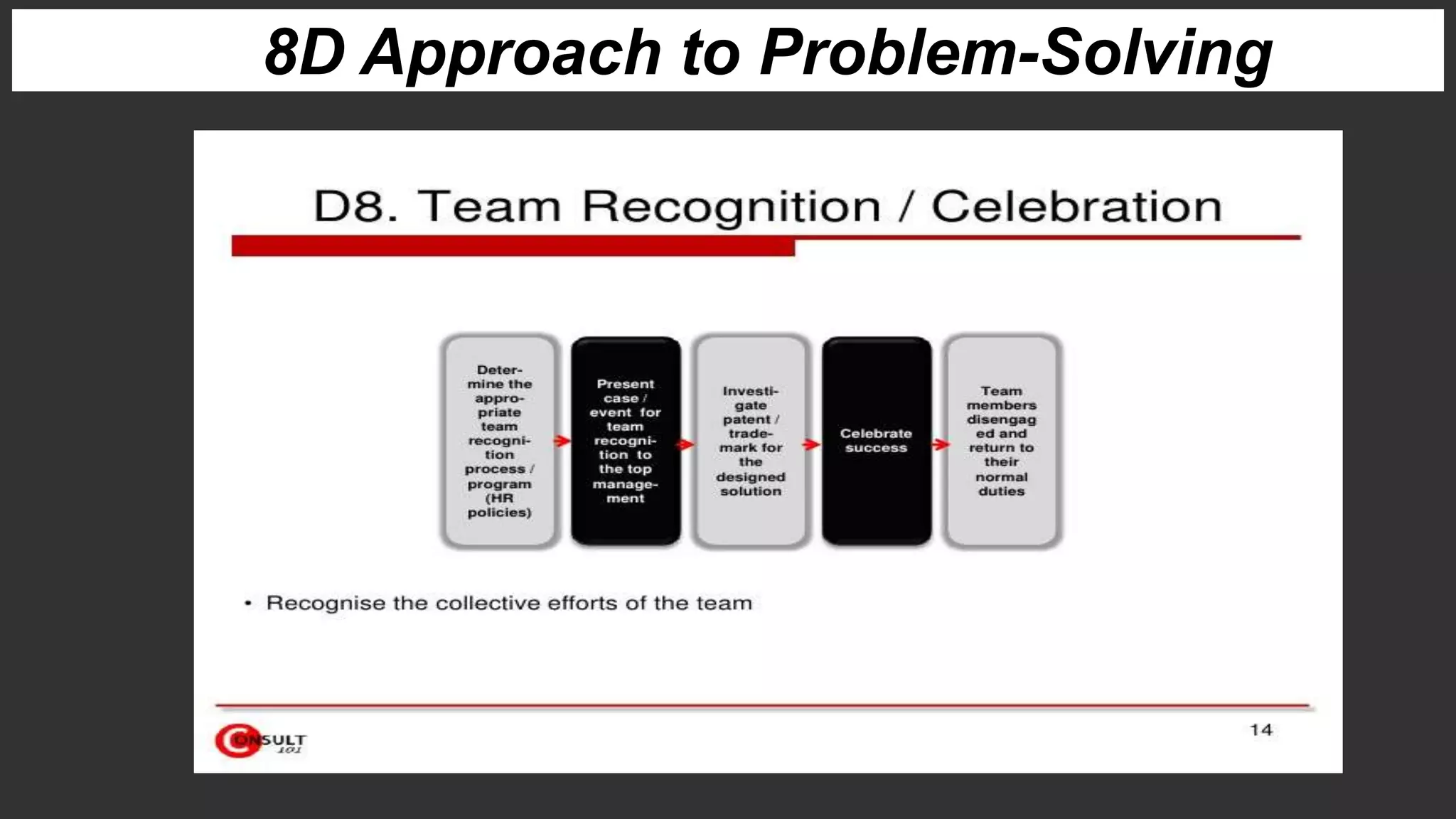 8D Approach to Problem-Solving
 