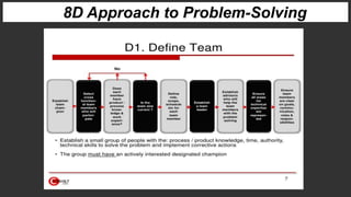 8D Problem Solving Approach | PPT
