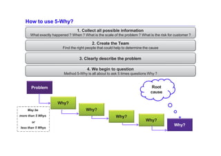 8D Eight Disciplines Five-Whys Process Ishikawa-fishbone diagram | PDF