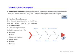 Fishbone Connection 8D Eight Disciplines Five-Whys Process Ishikawa-fishbone diagram | PDF