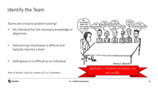 Identify the Team
Teams are critical to problem solving!
• No individual has the necessary knowledge or
objectivity
• Overcoming initial biases is difficult and
typically requires a team
• Getting buy-in is difficult as an individual
Rule of thumb: Look for a team of 3 to 5 members.
D1 - Problem Solving Team 11
8D Rule 1: If there’s no team, it’s
not an 8D.
 