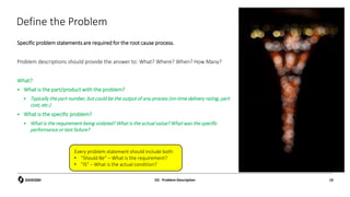 Define the Problem
Specific problem statements are required for the root cause process.
Problem descriptions should provide the answer to: What? Where? When? How Many?
What?
 What is the part/product with the problem?
 Typically the part number, but could be the output of any process (on-time delivery rating, part
cost, etc.)
 What is the specific problem?
 What is the requirement being violated? What is the actual value? What was the specific
performance or test failure?
Every problem statement should include both:
• “Should Be” – What is the requirement?
• “IS” – What is the actual condition?
D2 - Problem Description 19
 