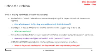 What is missing from these problem descriptions?
– Supplier XYZ for Oshkosh Defense has an on-time delivery rating of 54.3% percent (multiple part numbers
supplied).
– From when to when? Is this a long term problem or only for the last month?
– 38 of 38 pins in stock at IMT (all of the pins that were received in May) are long by .03 to .08.
– What part number(s)?
– Paint is chipped and scuffed on 274A274 brackets from the first production lot, found in supplier’s warehouse.
– How many brackets are chipped and scuffed? Is this 2 parts or 1000 parts?
– All 37 of the 274A274 brackets built in July have oil/grease contamination on all surfaces.
– Where in the process are the parts? Are they in stock? Have they not been painted yet?
Define the Problem
Class Discussion
Webex - Chat
D2 - Problem Description 23
 