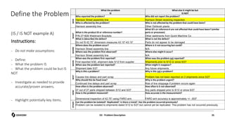 What the problem
IS
What else it might be but
IS NOT
WHO
Who reported the problem? Who did not report the problem?
Harrison Street assembly line Harrison Street receiving inspection
Who is affected by the problem? Who is not affected by the problem that could have been?
Harrison assembly line Other Oshkosh plants
WHAT
What is the product ID or reference number?
What ID's or reference # are not affected that could have been? (similar
parts or processes)
P/N 271828 Weldment Brackets Other weldments from Quick Machine Co.
What is (describe) the defect? What is not the defect?
Do not fit 42.75” dimension measures 43.10”-43.15” Parts do not appear to be damaged
WHERE
Where does the problem occur? Where is it not occurring but could?
Harrison Street assembly line N/A
Where was the problem first observed? Where else might it occur?
Harrison Street assembly line N/A
WHEN
When was the problem first reported? When was the problem not reported?
First reported 5/30, shipment date 5/12 from supplier Shipments prior to 5/12 or since 5/27
When was the problem last reported? When might it reappear?
Shipment date 5/27 Any future shipments
WHY
Why is this a problem? Why is this not a problem?
Causes line delays and part scrap Problem has not been reported on 2 shipments since 5/27
Why should this be fixed now? Why is the problem urgent?
Continued line delays and part scrap Risk of line stoppage if problem occurs again
HOW
How often is the problem observed? How often is it not observed?
27 out of 27 parts shipped between 5/12 and 5/27 Any parts shipped prior to 5/12 or since 5/27
How is the problem measured? How accurate is the measurement?
Dimensional inspection of 42.75” using FARO arm FARO arm accuracy is approximately +/- .003"
OTHER
Can the problem be isolated? Replicated? Is there a trend? Has the problem occurred previously?
Problem can be isolated to shipments dated 5/12 to 5/27 but cannot yet be replicated. This problem has not occurred previously.
Define the Problem
(IS / IS NOT example A)
Instructions:
– Do not make assumptions.
– Define:
– What the problem IS
– What the problem could be but IS
NOT
– Investigate as needed to provide
accurate/proven answers.
– Highlight potentially key items.
D2 - Problem Description 25
 