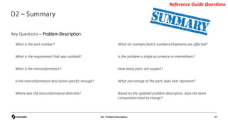 D2 – Summary
Key Questions – Problem Description:
Reference Guide Questions
D2 - Problem Description 27
What is the part number?
What is the requirement that was violated?
What is the nonconformance?
Is the nonconformance description specific enough?
Where was the nonconformance detected?
What lot numbers/batch numbers/shipments are affected?
Is the problem a single occurrence or intermittent?
How many parts are suspect?
What percentage of the parts does that represent?
Based on the updated problem description, does the team
composition need to change?
 