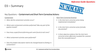 D3 – Summary
Key Questions – Containment and Short Term Corrective Actions:
Reference Guide Questions
D3 - Containment and Short Term Corrective Actions 35
Containment
 When did the containment activities occur?
 Where were containment activities performed? Was any part of the
pipeline missed?
 How many suspect/nonconforming parts were found at each area?
 What containment activities were performed?
 Does the problem description need to be changed based on findings in
containment?
Short Term Corrective Action(s)
 Is the short term corrective action being
implemented immediately?
 Is the short term corrective action formally
documented?
 Is there objective evidence that the short term
corrective action effectively insulated the customer
from the nonconformance?
 