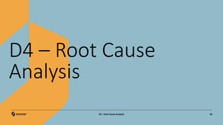 D4 – Root Cause
Analysis
36
D4 - Root Cause Analysis
 