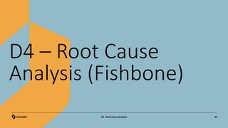 D4 – Root Cause
Analysis (Fishbone)
49
D4 - Root Cause Analysis
 