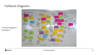 Fishbone Diagrams
Fixture
warped
Fixture
warped
Fixture
assembled
wrong
Fixture
holds
wrong
dim.
Weld equip.
not
calibrated
No fixture
control
Wrong
fixture
used
Not
enough
clamps
No WPS
No Work
Instructions
Wrong WPS
used
No visual
work
instructions
Weld
performed
out of
sequence
Component
s assembled
wrong
Moved
during weld
Part tagged
wrong
Wrong sub-
component
s used
Sub-
component
made from
wrong
material
Wrong weld
filler
No control of
which operator
does which job
Welder not
AWS
certified
Operator
not trained
to this
inspection
Operator
not trained
to this weld
Operator
new to this
area
Gage out
of cal.
Different
inspection
method used
Untrained
inspector
First piece
not checked
Measured at
wrong
location
No weld
table
Cluttered
weld booth
Too much
schedule
pressure
Damaged
on floor
42.75” +/- .10 Dim. Is
43.10”-43.15” (27 of
27)
D4 - Root Cause Analysis 51
Fishbone Diagram –
Example A
 
