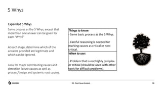 5 Whys
Expanded 5 Whys
Same process as the 5 Whys, except that
more than one answer can be given for
each “Why?”
At each stage, determine which of the
answers provided are legitimate and
which can be ignored.
Look for major contributing causes and
detection failure causes as well as
process/design and systemic root causes.
Things to know:
- Same basic process as the 5 Whys.
- Careful reasoning is needed for
marking causes as critical or non-
critical.
When to use:
- Problem that is not highly complex
or critical (should be used with other
tools for difficult problems).
D4 - Root Cause Analysis 59
 