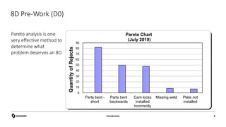 8D Pre-Work (D0)
Pareto analysis is one
very effective method to
determine what
problem deserves an 8D
0
10
20
30
40
50
60
70
80
90
Parts bent -
short
Parts bent
backwards
Cam locks
installed
incorrectly
Missing weld Plate not
installed
Quantity
of
Rejects
Pareto Chart
(July 2019)
Introduction 8
 