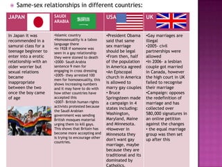    Same-sex relationships in different countries:
JAPAN                  SAUDI                          USA                   UK
                       ARABIA


In Japan it was        •Islamic country               •President Obama      •Gay marriages are
recommended in a       •Homosexuality is a taboo      said that same        illegal
                       language there
samurai class for a                                   sex marriage          •2005- civil
                       •In 1928 if someone was
teenage beginner to    seen in a gay relationship     should be legal       partnerships were
enter into a erotic    they were stoned to death      •From then, half      allowed
relationship with an   •2000- Saudi Arabia            of the population     •In 2006- a lesbian
older worrier but      sentence 9 men for             in America agreed     couple got married
sexual relations       engaging in cross dressing     •An Episcopal         in Canada, however
                       •2005- they arrested 100
became                                                church in America     the high court in UK
                       men for homosexuality, this
inappropriate          shows increasing numbers       is allowed to         failed to recognise
between the two        and it may have to do with     marry gay couples     their marriage
once the boy came      how other countries have       • Bruce               •Campaign: opposes
of age                 accepted this                  Springsteen made      the redefinition of
                       •2007- British human rights    a campaign in 4       marriage and has
                       activists protested because
                                                      states including:     collected over
                       the Saudi Arabian
                       government was sending         Washington,           580,000 signatures in
                       British mosques material       Maryland, Maine       an online petition
                       urging them to kill gays.      and Minnesota.        against the changes
                       This shows that Britain has    •However in           • the equal marriage
                       become more accepting and      Minnesota they        group was then set
                       is trying to encourage other
                                                      don't want gay        up after this
                       countries.
                                                      marriage, maybe
                                                      because they are
                                                      traditional and its
                                                      dominated by
                                                      Catholics.
 