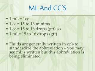 Drug Calculation For Patient