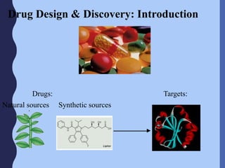 Drug Design & Discovery: Introduction
Drugs:
Natural sources Synthetic sources
Targets:
 