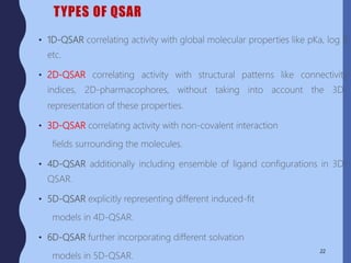 TYPES OF QSAR
• 1D-QSAR correlating activity with global molecular properties like pKa, log P,
etc.
• 2D-QSAR correlating activity with structural patterns like connectivity
indices, 2D-pharmacophores, without taking into account the 3D-
representation of these properties.
• 3D-QSAR correlating activity with non-covalent interaction
fields surrounding the molecules.
• 4D-QSAR additionally including ensemble of ligand configurations in 3D-
QSAR.
• 5D-QSAR explicitly representing different induced-fit
models in 4D-QSAR.
• 6D-QSAR further incorporating different solvation
models in 5D-QSAR.
22
 