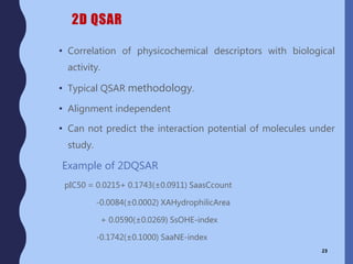 2D QSAR
• Correlation of physicochemical descriptors with biological
activity.
• Typical QSAR methodology.
• Alignment independent
• Can not predict the interaction potential of molecules under
study.
Example of 2DQSAR
pIC50 = 0.0215+ 0.1743(±0.0911) SaasCcount
-0.0084(±0.0002) XAHydrophilicArea
+ 0.0590(±0.0269) SsOHE-index
-0.1742(±0.1000) SaaNE-index
23
 