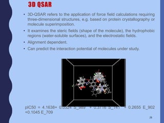 3D QSAR
• 3D-QSAR refers to the application of force field calculations requiring
three-dimensional structures, e.g. based on protein crystallography or
molecule superimposition.
• It examines the steric fields (shape of the molecule), the hydrophobic
regions (water-soluble surfaces), and the electrostatic fields.
• Alignment dependent.
• Can predict the interaction potential of molecules under study.
pIC50 = 4.1638+ 0.0324 S_989 + 0.3716 S_141 + 0.2655 E_902
+0.1045 E_709
26
 