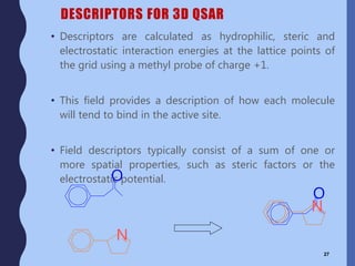 DESCRIPTORS FOR 3D QSAR
• Descriptors are calculated as hydrophilic, steric and
electrostatic interaction energies at the lattice points of
the grid using a methyl probe of charge +1.
• This field provides a description of how each molecule
will tend to bind in the active site.
• Field descriptors typically consist of a sum of one or
more spatial properties, such as steric factors or the
electrostatic potential.
27
O
N
O
N
 