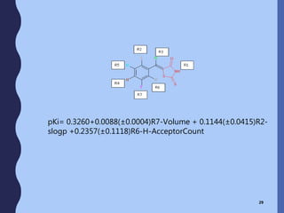 pKi= 0.3260+0.0088(±0.0004)R7-Volume + 0.1144(±0.0415)R2-
slogp +0.2357(±0.1118)R6-H-AcceptorCount
29
 