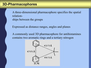 3D-Pharmacophores
A three-dimensional pharmacophore specifies the spatial
relation-
ships between the groups
Expressed as distance ranges, angles and planes
A commonly used 3D pharmacophore for antihistamines
contains two aromatic rings and a tertiary nitrogen
 