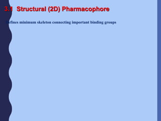 3.1 Structural (2D) Pharmacophore
Defines minimum skeleton connecting important binding groups
 