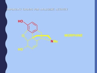 O
NMe
HO
HO
MORPHINE
IMPORTANT GROUPS FOR ANALGESIC ACTIVITY
 