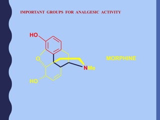 O
NMe
HO
HO
MORPHINE
IMPORTANT GROUPS FOR ANALGESIC ACTIVITY
 
