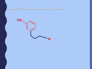 N
HO
ANALGESIC PHARMACOPHORE FOR OPIATES
 