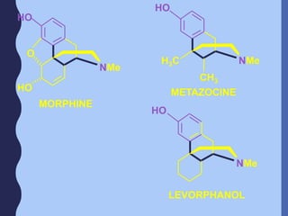 MORPHINE
O
NMe
HO
HO
NMe
HO
LEVORPHANOL
NMe
HO
METAZOCINE
CH3
H3C
 