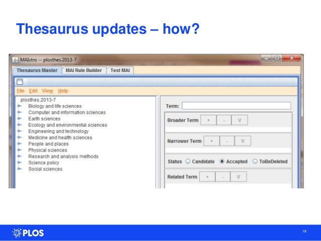 Case study thesaurus picture