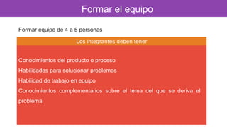 Formar el equipo
Formar equipo de 4 a 5 personas
Los integrantes deben tener
Conocimientos del producto o proceso
Habilidades para solucionar problemas

Habilidad de trabajo en equipo
Conocimientos complementarios sobre el tema del que se deriva el
problema

 