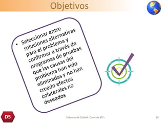 Objetivos
36D5 Sistemas de Calidad. Curso de 8D's
 