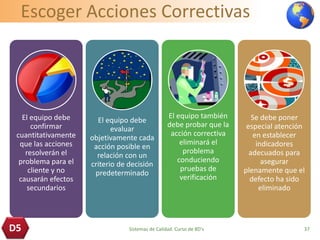 Escoger Acciones Correctivas
El equipo debe
confirmar
cuantitativamente
que las acciones
resolverán el
problema para el
cliente y no
causarán efectos
secundarios
El equipo debe
evaluar
objetivamente cada
acción posible en
relación con un
criterio de decisión
predeterminado
El equipo también
debe probar que la
acción correctiva
eliminará el
problema
conduciendo
pruebas de
verificación
Se debe poner
especial atención
en establecer
indicadores
adecuados para
asegurar
plenamente que el
defecto ha sido
eliminado
37D5 Sistemas de Calidad. Curso de 8D's
 