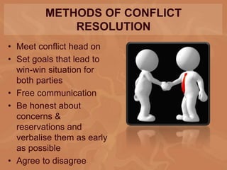 METHODS OF CONFLICT
RESOLUTION
• Meet conflict head on
• Set goals that lead to
win-win situation for
both parties
• Free communication
• Be honest about
concerns &
reservations and
verbalise them as early
as possible
• Agree to disagree
 